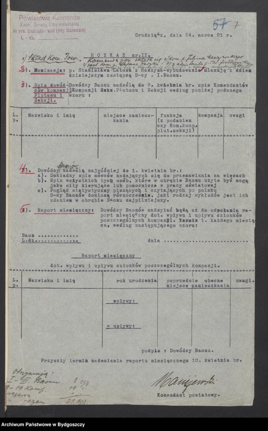 image.from.unit.number "[Rozkazy zwykłe i tajne Powiatowej Komendy Zachodniej Straży Obywatelskiej na powiat Grudziądz-Wieś, wykaz zasłużonych członków ZSO proponowanych do odznaczenia dyplomami pamiątkowymi, karty ewidencji członków]"