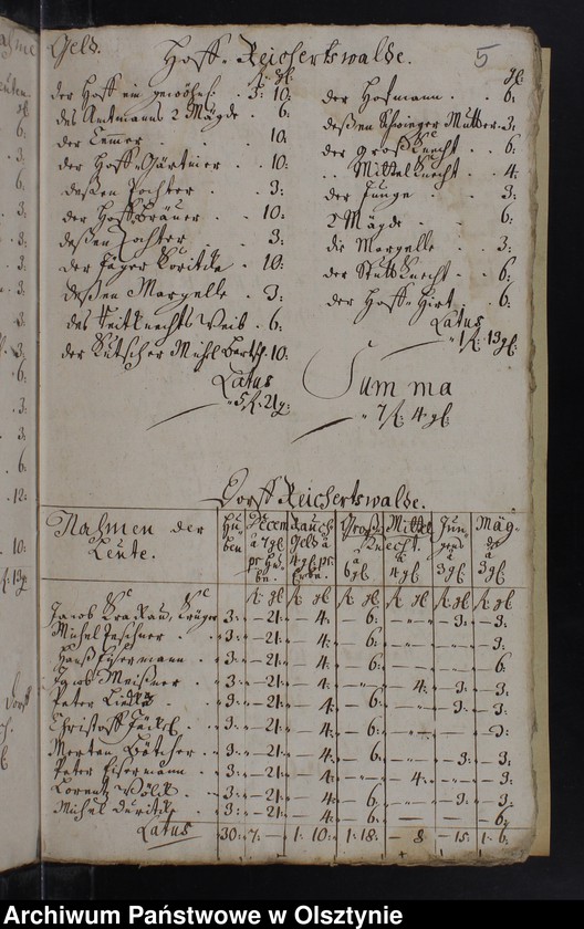 image.from.unit.number "Jahr Rechnung der Silberbachschen Kirchen"
