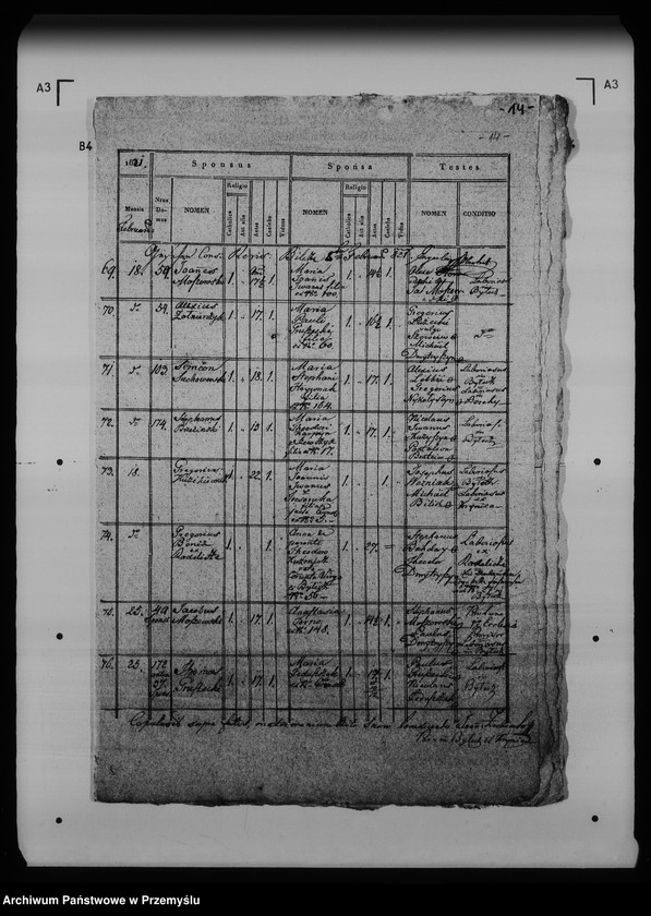 image.from.unit.number "[Kopie ksiąg metrykalnych parafii Bilcze (dekanat Medenice)]"