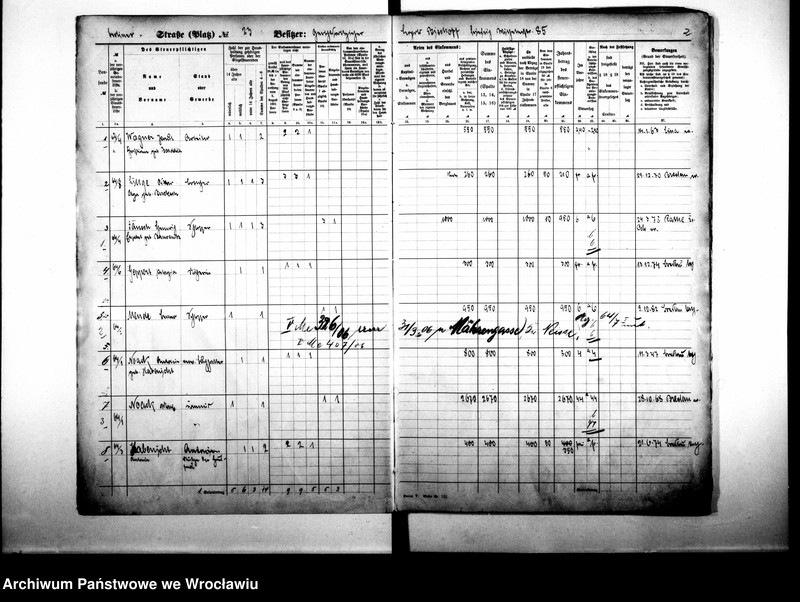 image.from.unit.number "Personalienverzeichnisse"