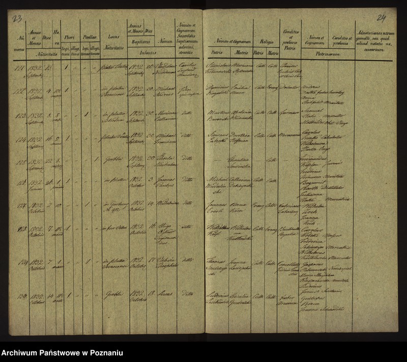 Obraz 15 z jednostki "Księga urodzin"