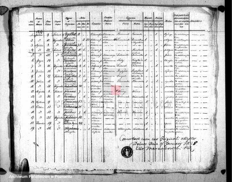 Obraz 6 z jednostki "Liber baptisatorum, copulatorum u. mortuorum"