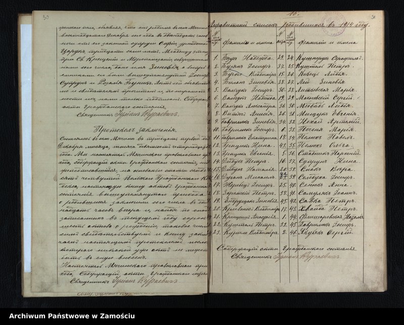 image.from.unit.number "Akta urodzeń, małżeństw, zgonów"