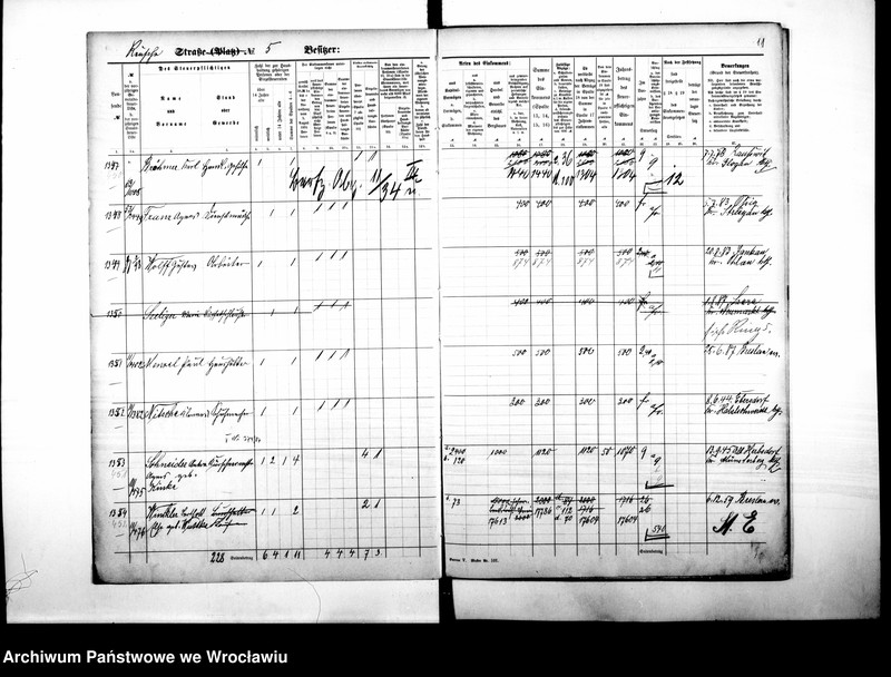 image.from.unit.number "Personalienverzeichnisse"