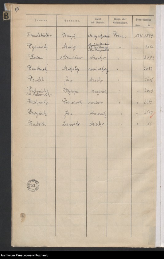 Obraz 17 z jednostki "Spis alfabetyczny zgonów za 1921"