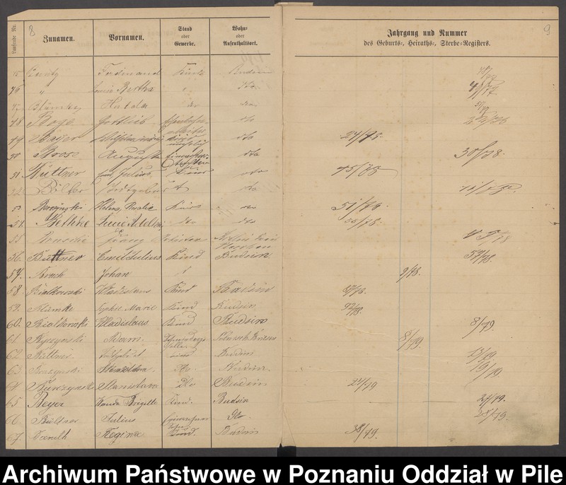 image.from.unit.number "Skorowidz urodzeń, małżeństw i zgonów"