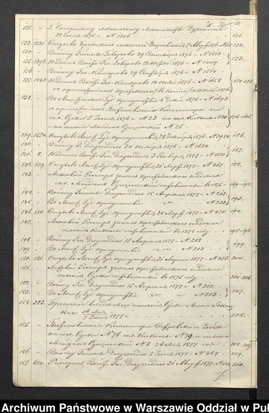 image.from.unit.number "O urządzaniu chłopów byłej rządowej wsi Majdan Suszyński i Suski, gm. Długosiodło, wchodzącej w skład prywatnej własności Przetycz podlegającej spadkobiercom Franciszka Jackowskiego"
