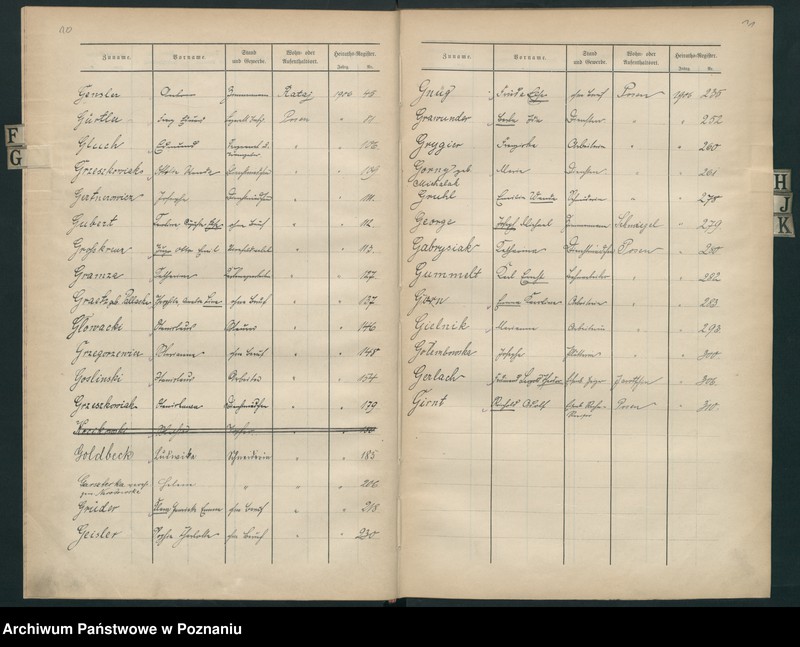 Obraz 10 z jednostki "Skorowidz alfabetyczny do ksiąg małżeństw"