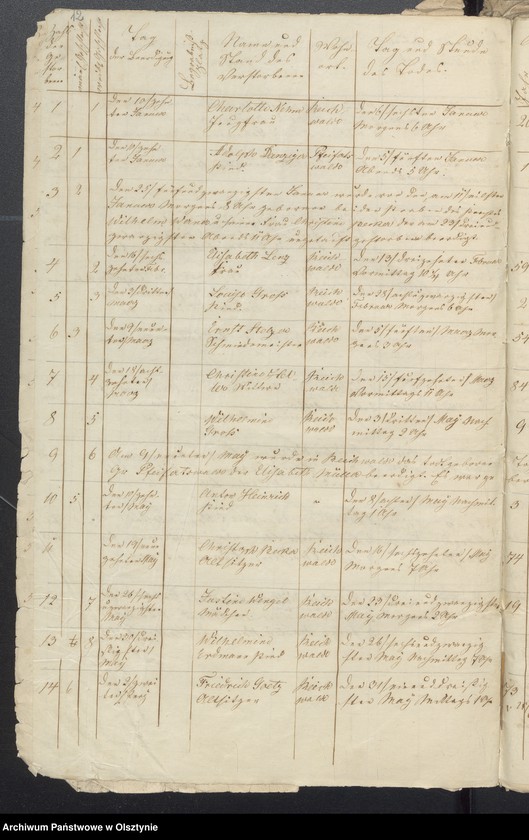 image.from.unit.number "Kirchen-Bücher Duplikate der Kirche zu Reichwalde"