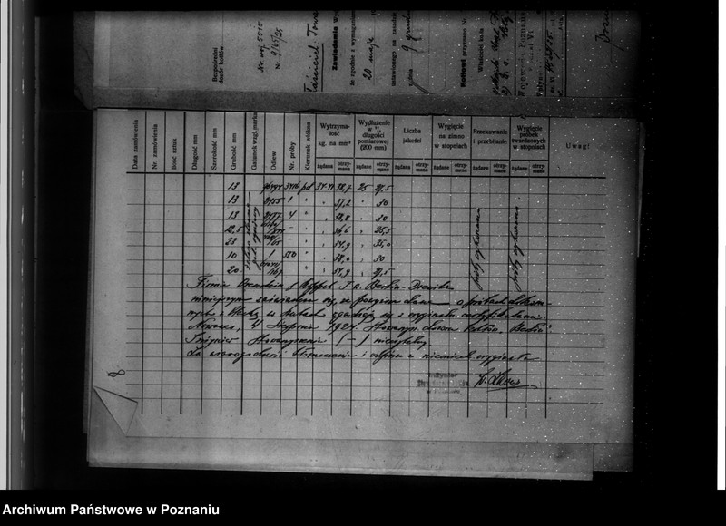 Obraz 13 z jednostki "Towarzystwo robót inżynieryjnych "Tri" w Poznaniu nr fabryczny kotła 10205 nr porz. 5515"