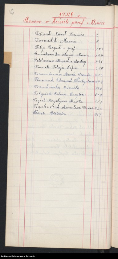 Obraz 14 z jednostki "Indeks urodzeń"