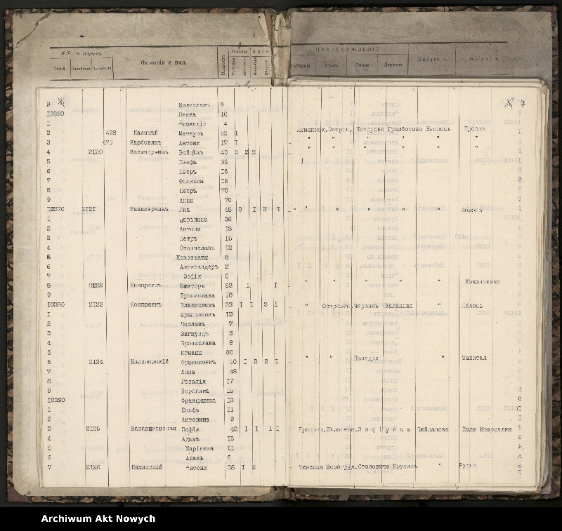 image.from.unit.number "Spis wysiedlonych. Litera K ."