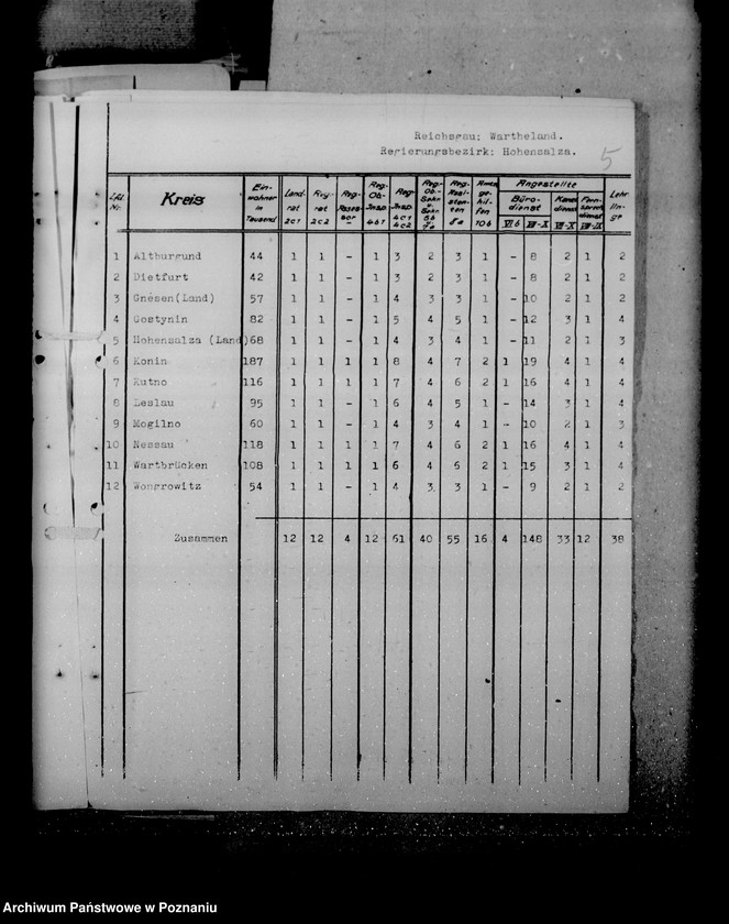 Obraz 10 z jednostki "Personalnachweisungen der Regierungen"