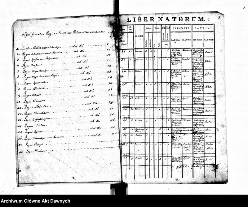 image.from.unit.number "Parafia: Halicz. Dekanat: Stanisławów. Księga metrykalna urodzeń dla miasta Halicz 1784-1794 i wsi*: Załukiew 1785-1795, Kryłos 1793-1794, Wiktorów 1788-1795, 1804, Sapohów 1786-1788, Komarów 1786, Błudniki 1786-1788, Bołszów 1786-1792, Słobódka Bołszowiecka 1786-172, Chorostków Polski 1785-1792, Kuflewszczyzna 1787-1792, Tustań 1787-1793, Niemszyn i Hanowce 1791, Pitrycz 1789, Dehowa 1787."