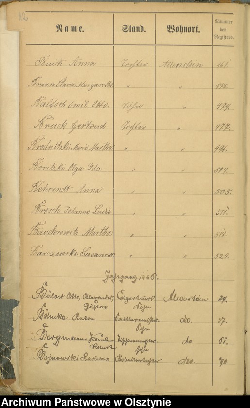 image.from.unit.number "Alphabetisches Namenverzeichnis zum Geburtenbuch"