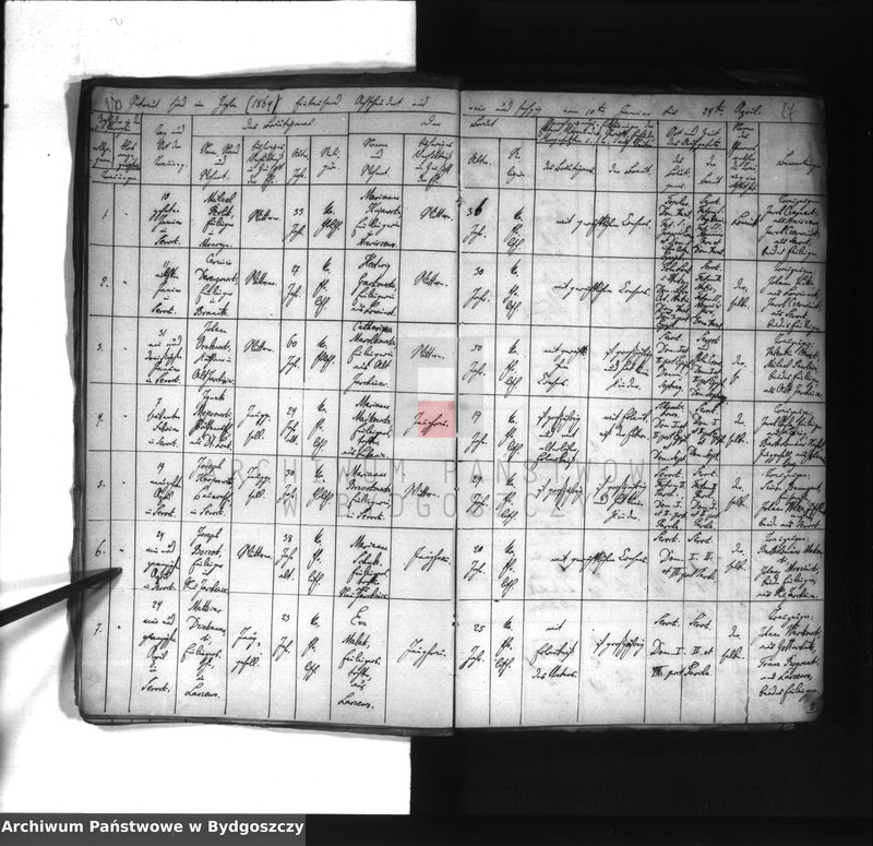 image.from.unit.number "Akta chrztów, ślubów, zgonów"