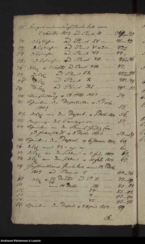 Obraz 5 z jednostki "[Akta manualia des Kriminalrats Künzel als Generalmandatarii der Stadtkommunität und Bürgerschaft zu Lissa in Klagen contra die Fürstl. von Sułkowski