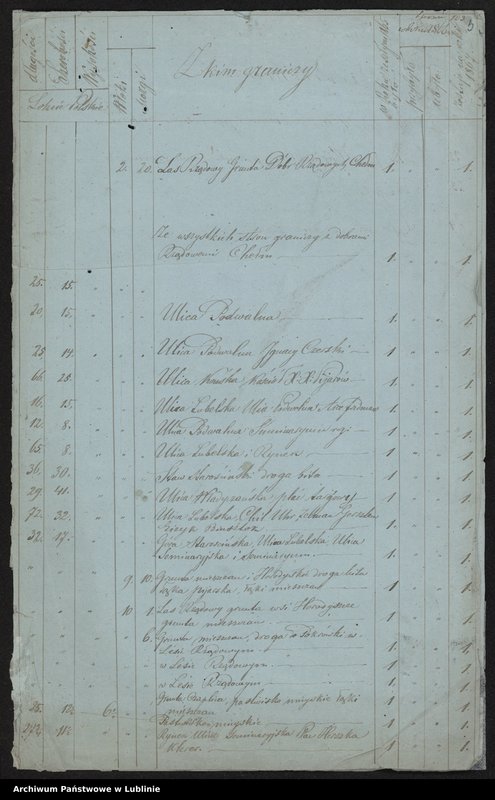 Obraz z jednostki "[Korespondencja miasta Chełma]"