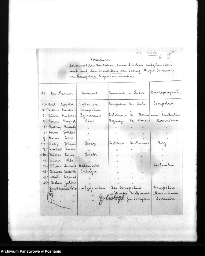 Obraz 10 z jednostki "Amtliche Meldungen Kreis Warthbrüchen (Koło)"