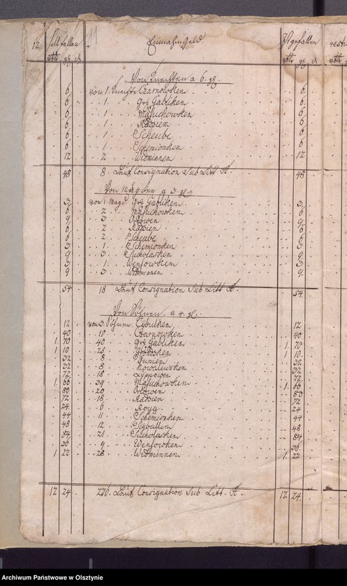 image.from.unit.number "Jahr Kirchen Rechnung der Widminschen Kirchen aller Einnahme und Ausgabe wie auch Bau-Rechnung"