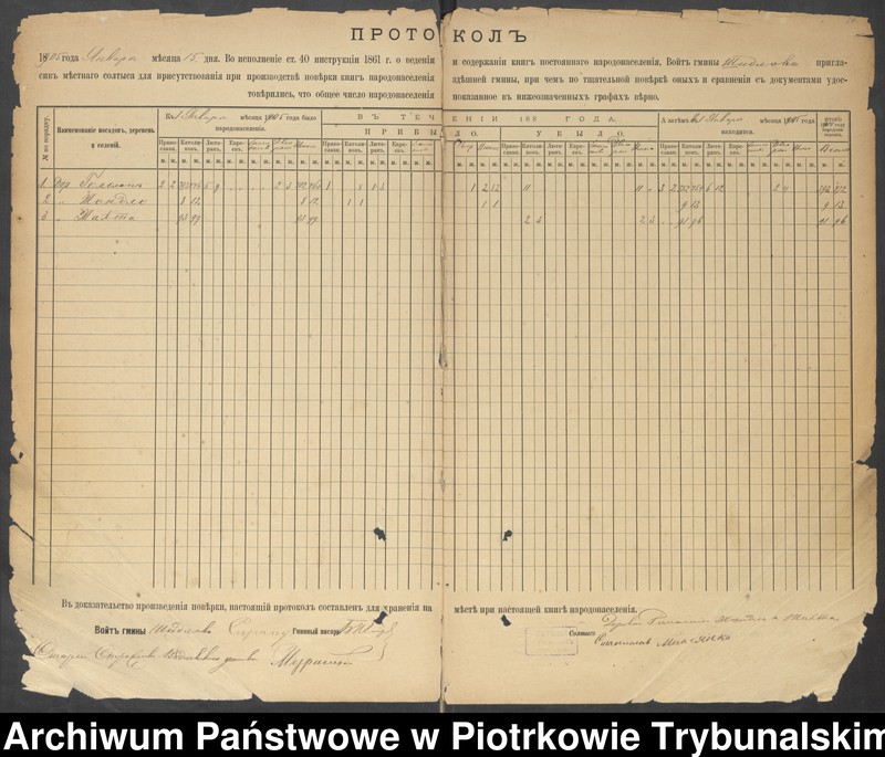 image.from.unit.number "[Księga ludności stałej wsi: Gomulin, Żądło, Żachta]"
