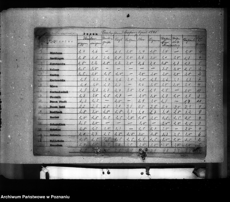 Obraz 6 z jednostki "Ernte- Ermittelung und Saatenstand"