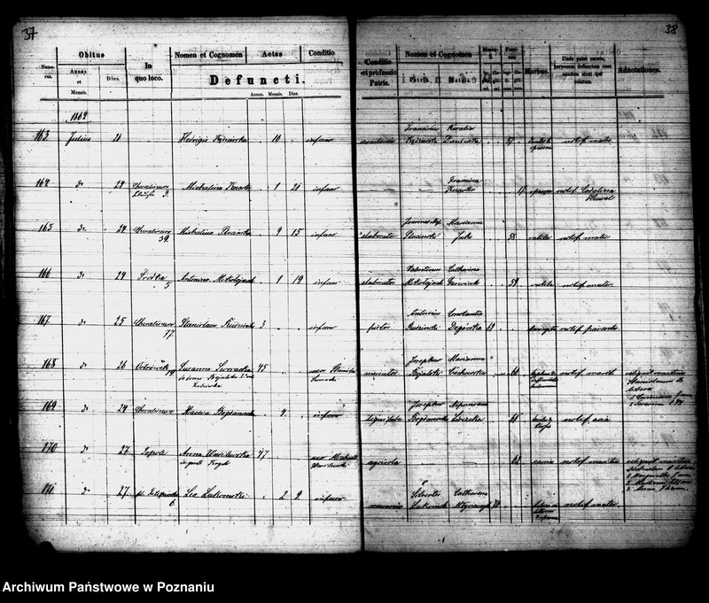 Obraz 20 z jednostki "Księga zgonów"