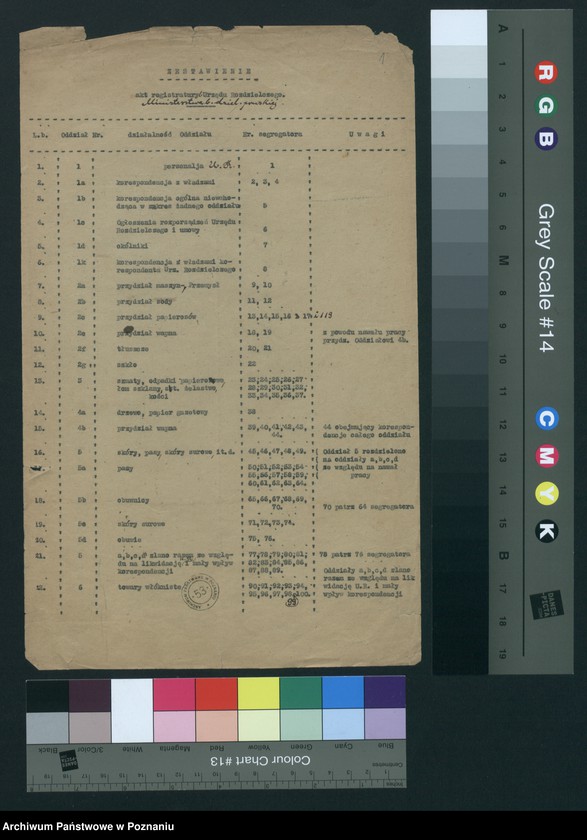 Obraz 3 z jednostki "[Zestawienie akt registratury Urzędu Rozdzielczego Ministerstwa byłej Dzielnicy Pruskiej w Poznaniu]"