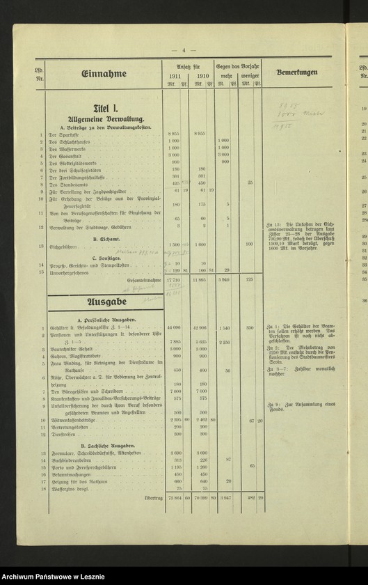 Obraz 7 z jednostki "[Stadthaushalt von Lissa]"