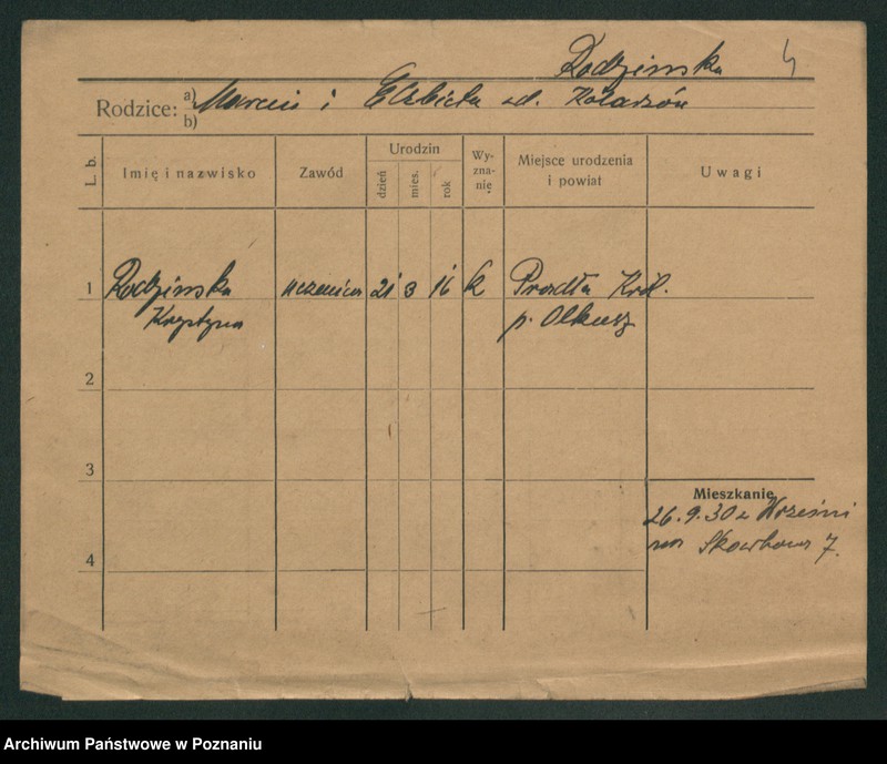 Obraz 6 z jednostki "Rodzinski - Rogaszewski"