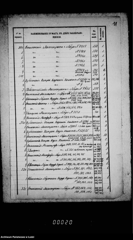 Obraz 18 z jednostki "O torgovych dokumentach"