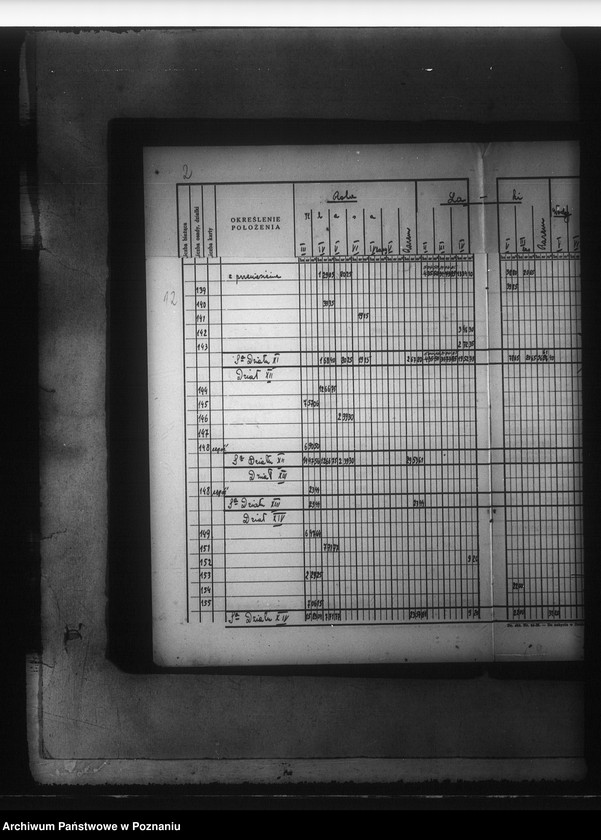 image.from.unit.number "Rejestr klasyfikacyjno-szacunkowy części majątku Kotomierz-Trzebień powiatu bydgoskiego"