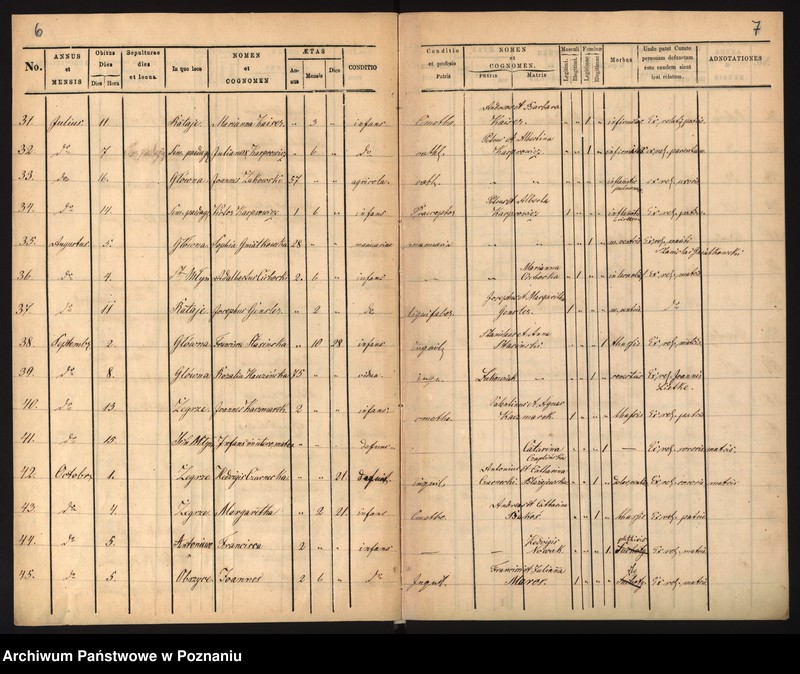 image.from.unit.number "Księga zgonów"