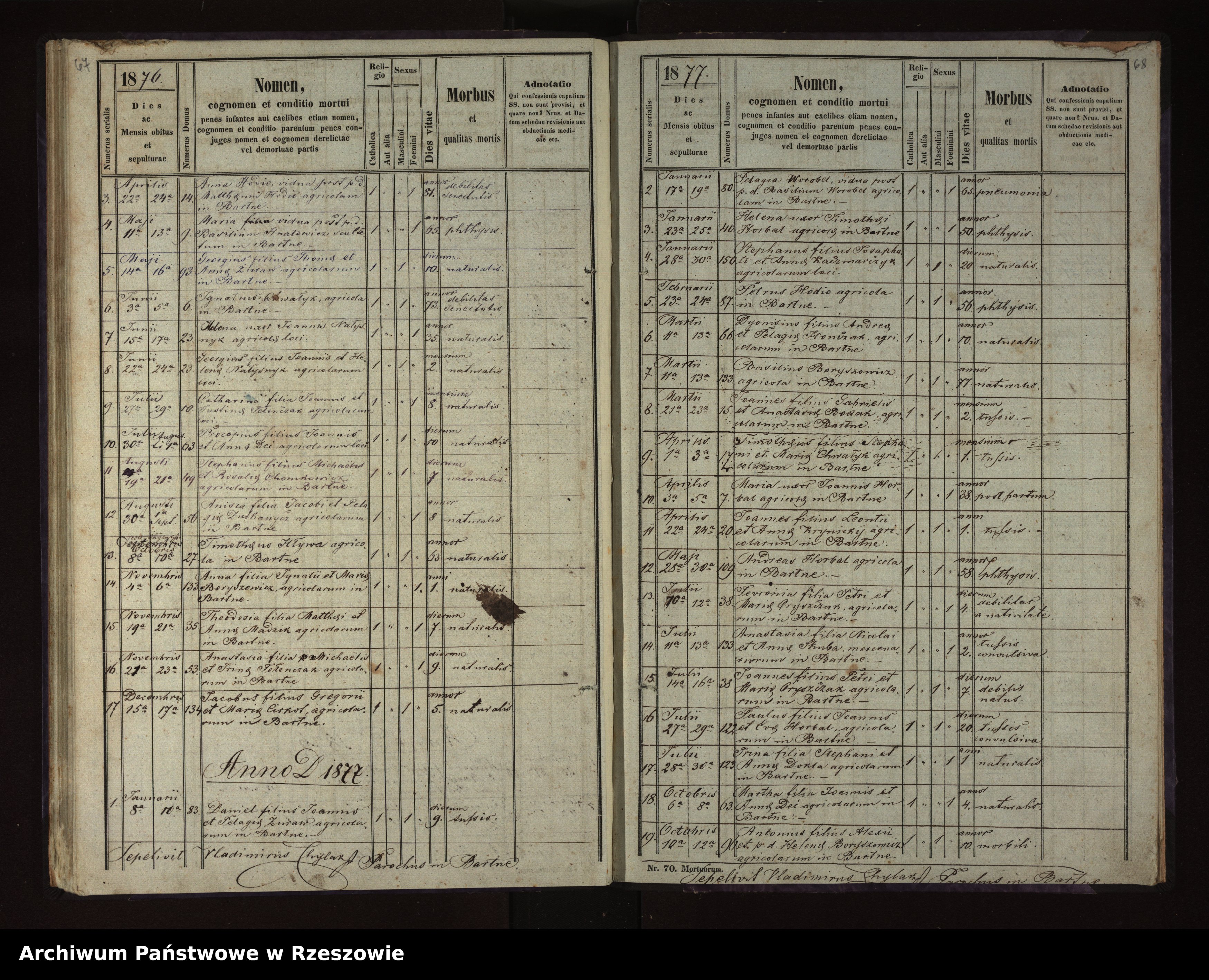 Skan z jednostki: Księga zgonów dla miejscowości Bartne