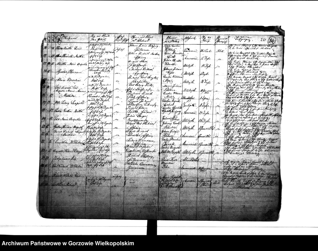 image.from.unit.number "Duplikate der Kirchenbücher von Alt Lipke (Stare Lipki), Neu Lipke (Nowe Lipki), Albrechsthal (Kurzelewo), Bernhardinenhof (Pomianowice), Antoinettenlust Grodziec), Esperance (Siedlikowo), Christiansaue (Wierzbica), Marienwiese (Mąkoszyce), Annenaue (Baranowice) Alt Lipkesch Bruch (Lipki Małe), Pollychener Holländer (Nowe Polichno), Louisenaue (Ludzisławice) Christophswalde (Jastrzębnik)."