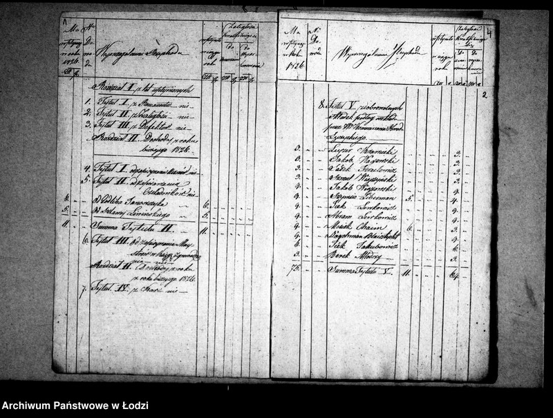 Obraz 14 z jednostki "Dowody do rachunków Kasy Rzemieślniczej Cechu Krawieckiego w Mieście Łodzi"