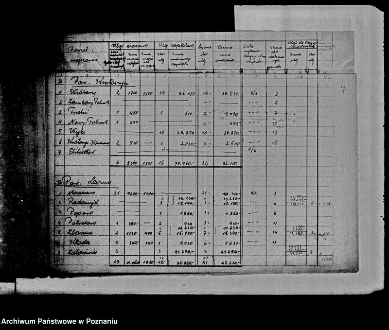 Obraz 10 z jednostki "Kontrola ulg z art.. 16 dla osad z parcelacji polskiej"