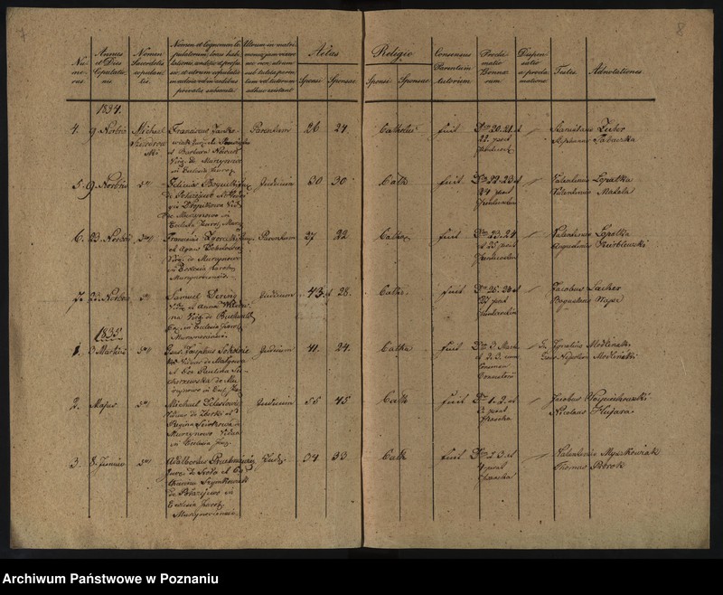 Obraz 7 z jednostki "Liber copulatorum"