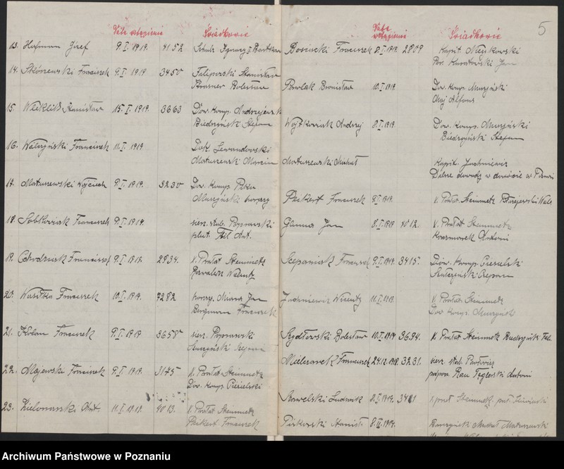 Obraz 9 z jednostki "Osieczna, powiat Leszno - akta koła."