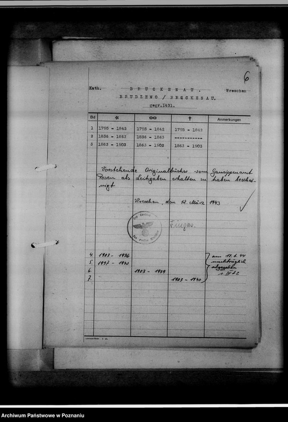 Obraz 10 z jednostki "Bücherverzeichnis betreff: Kreissippenamt Wreschen [Września]"