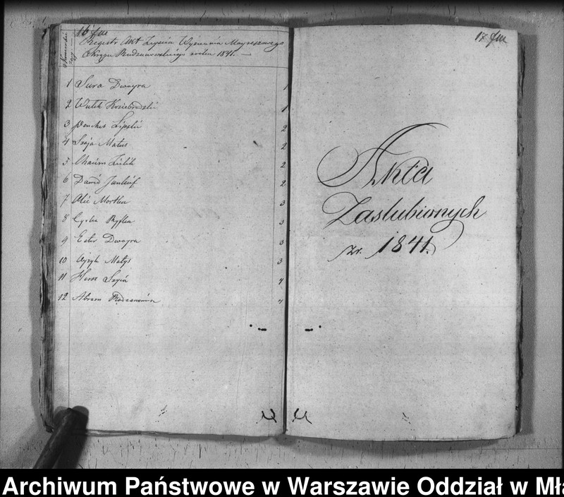 image.from.unit.number "Akta urodzin, małżeństw i zgonów"