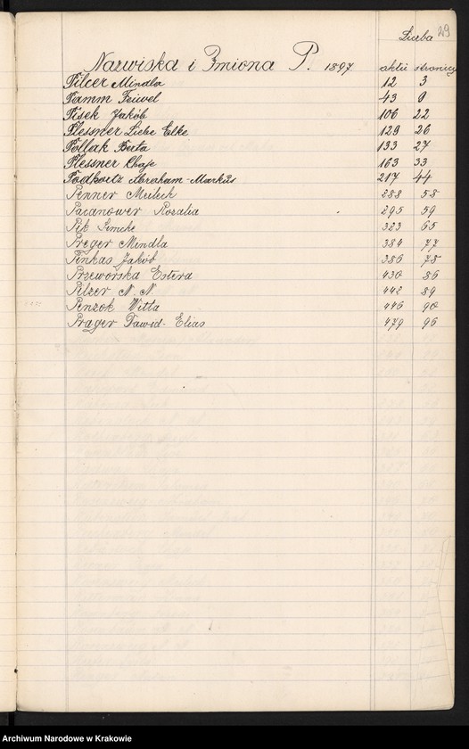 image.from.unit.number "Index wpisów zejścia osób wyznania Mojżeszowego na rok 1897"