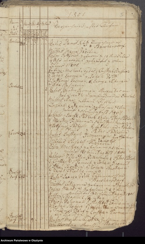 image.from.unit.number "Duplicate der Lauckeschen Tauf und Todten Bücher der Kirche Lauck-Ebersbach"