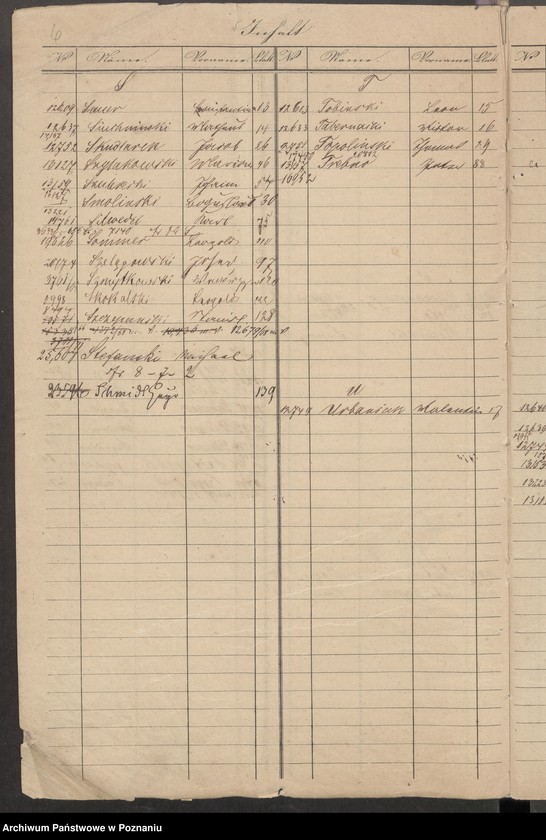 image.from.unit.number "A. betr. die Zuzüge zu den Insurgenten von Preussen nach Polen"