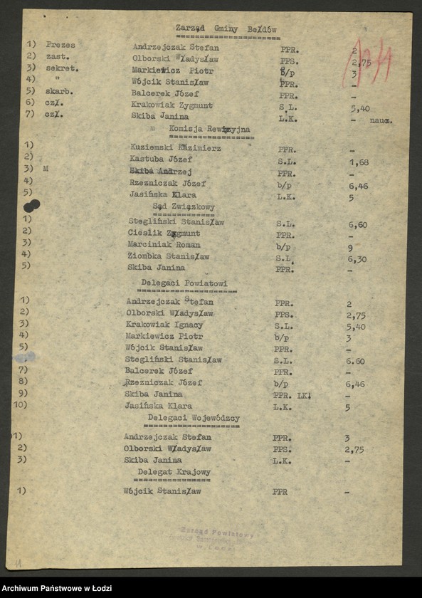 Obraz 12 z jednostki "Związek Samopomocy Chłopskiej - protokoły [z zebrań Zarządu Oddziału Powiatowego, sprawozdania z działalności, wykazy delegatów na zjazdy, składy zarządów gminnych]"