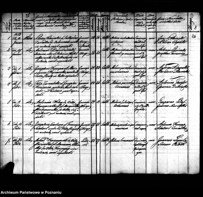 image.from.unit.number "Duplikaty zaślubionych, urodzonych, zmarłych"