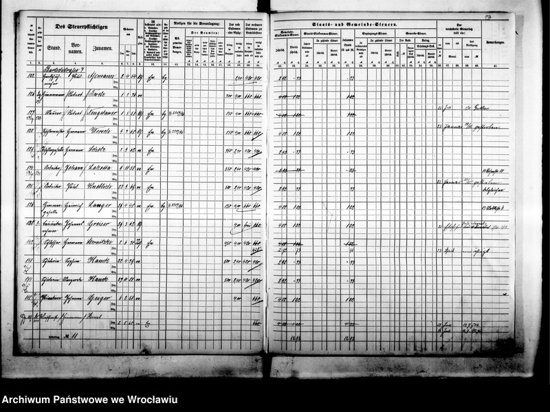 image.from.unit.number "Steuerrole"