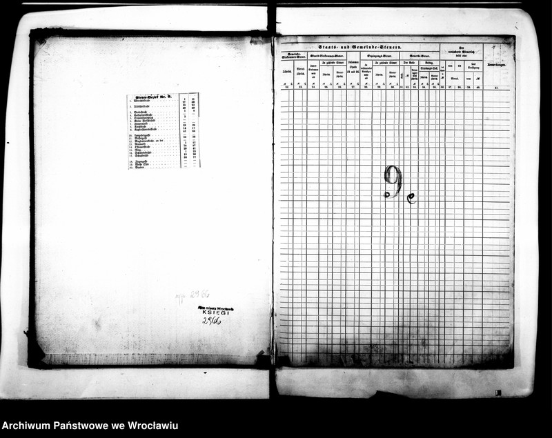 image.from.unit.number "Steuerrole"