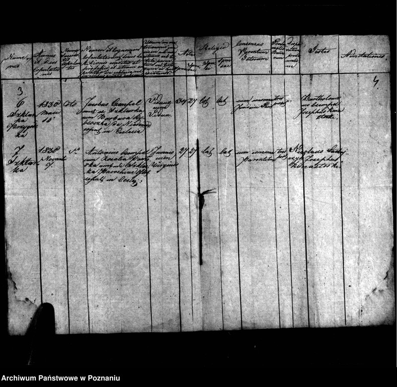 image.from.unit.number "Duplikat- liber copulatorum"