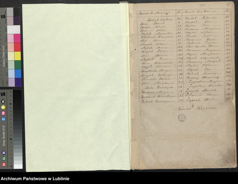 image.from.unit "Księga urodzeń"